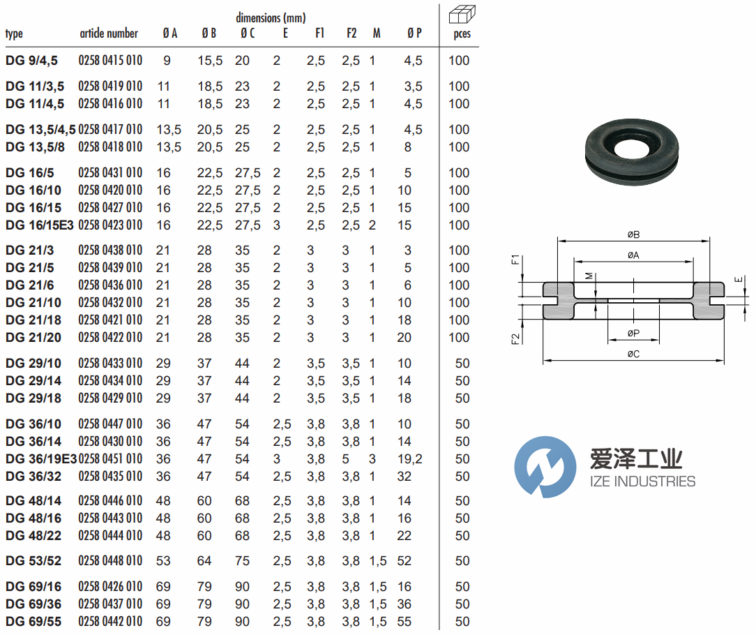 SES-HELAVIA橡膠墊DG系列 愛(ài)澤工業(yè)ize-industries (1).png