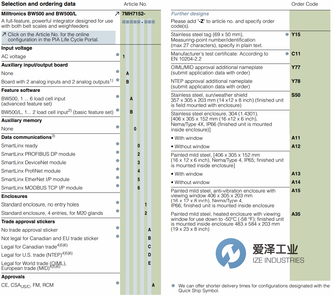 SIEMENS積算器7MH7152系列 愛澤工業(yè)ize-industries (1).png