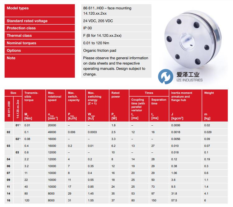 KENDRION制動器86 611-04E25 愛澤工業(yè) izeindustries.jpg