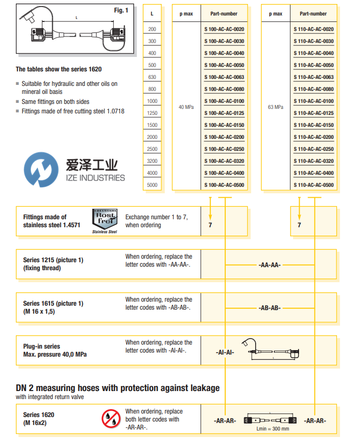 HYDAC測(cè)壓軟管S100-AC系列 愛(ài)澤工業(yè) izeindustries（2）.png