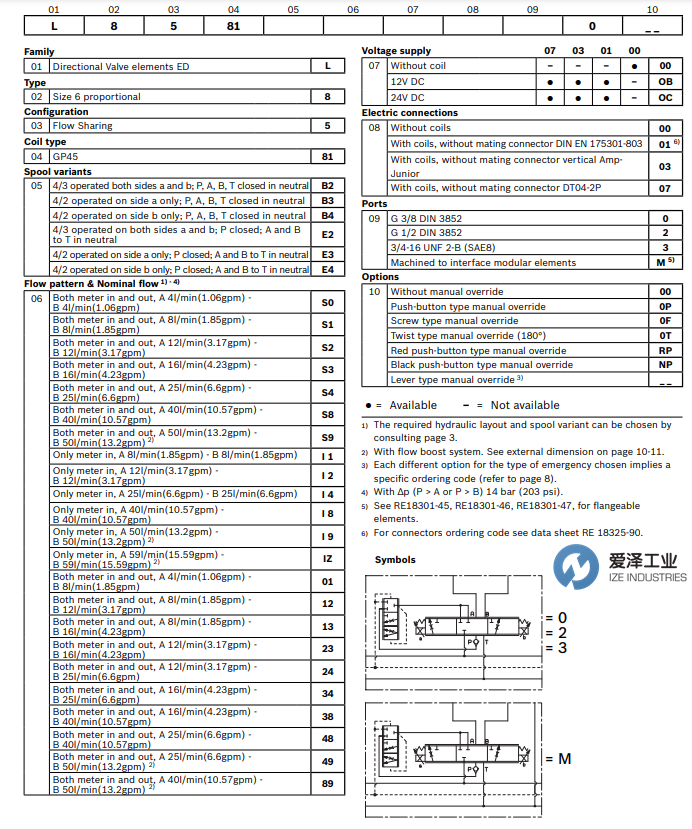 REXROTH液壓閥L8581… (EDC-P1)系列 愛(ài)澤工業(yè) izeindustries (2).png