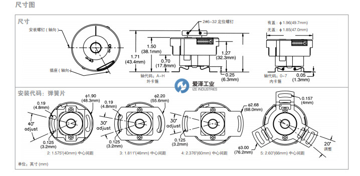 HENGSTLER編碼器F18系列 愛澤工業(yè) izeindustries（1）.jpg