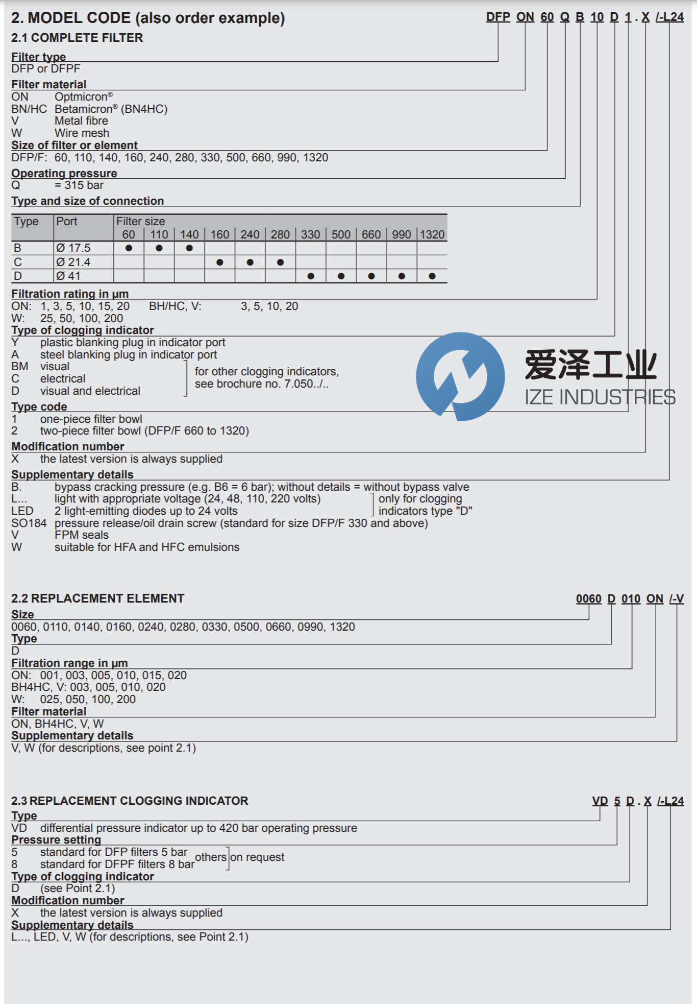 HYDAC高壓濾油器DFP系列 愛(ài)澤工業(yè) izeindustries（1）.png